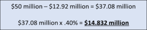 estate tax calculation example